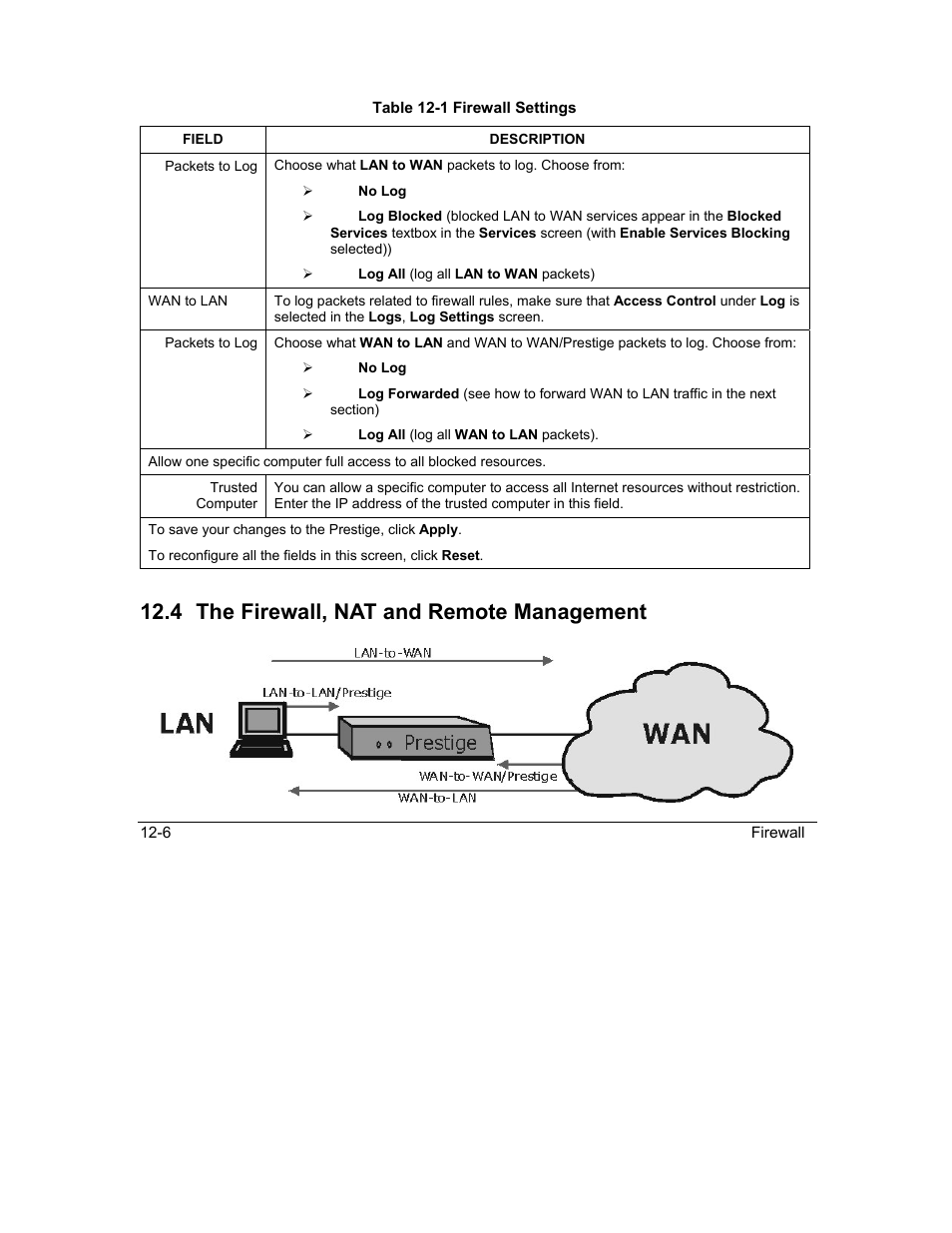 The firewall, nat and remote management, 4 the firewall, nat and remote management | ZyXEL Communications Intelligent Broadband Sharing Gateway P-324 User Manual | Page 152 / 285