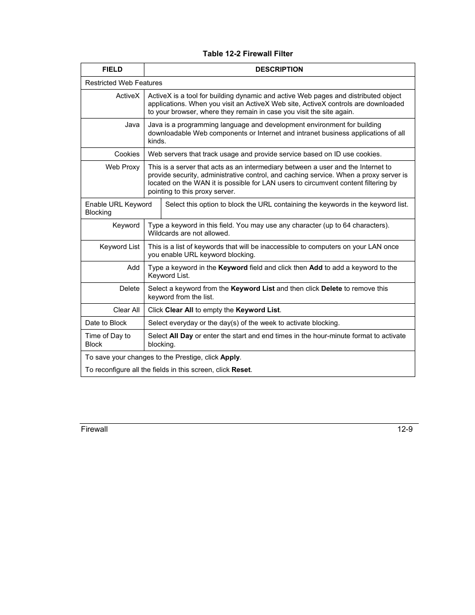 ZyXEL Communications Intelligent Broadband Sharing Gateway P-324 User Manual | Page 155 / 285