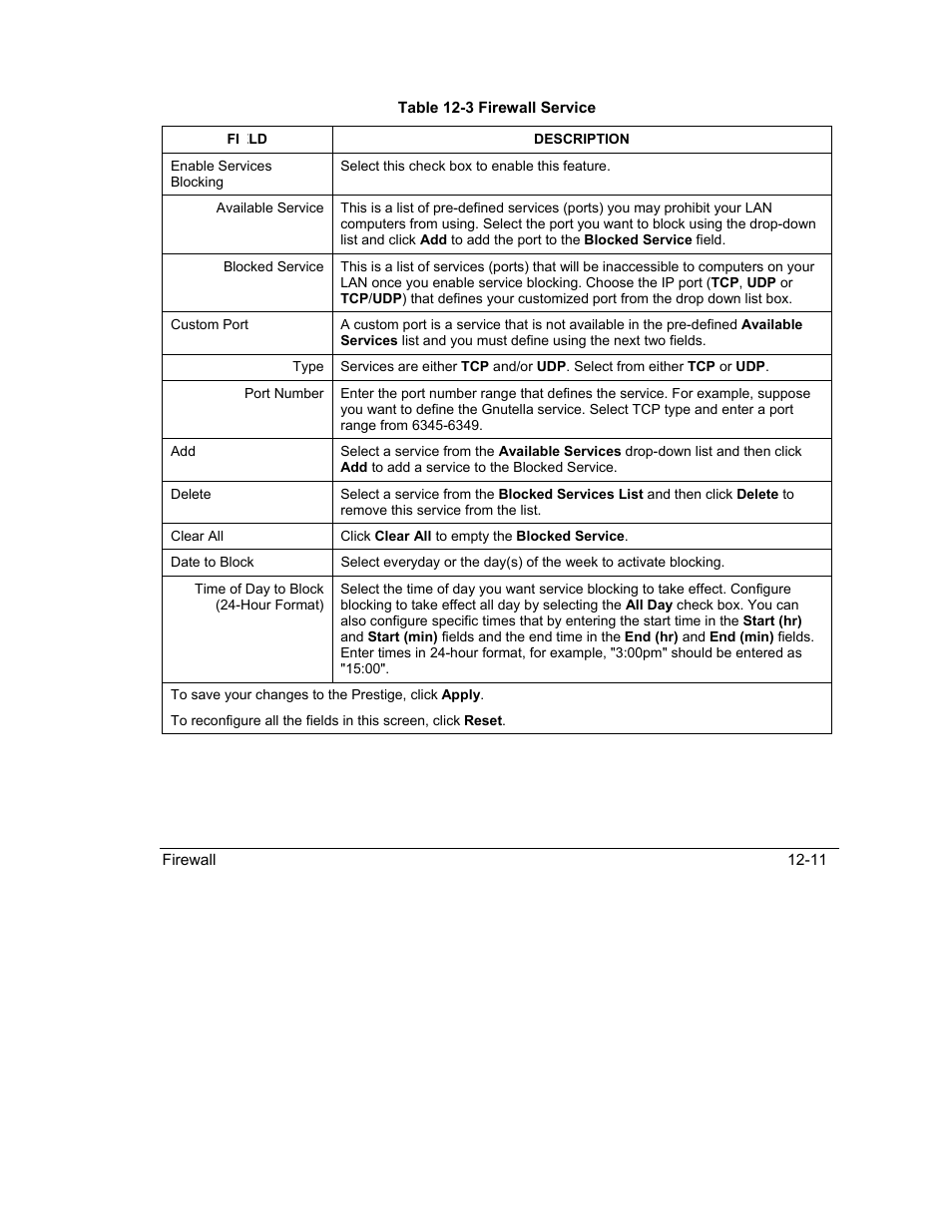 ZyXEL Communications Intelligent Broadband Sharing Gateway P-324 User Manual | Page 157 / 285
