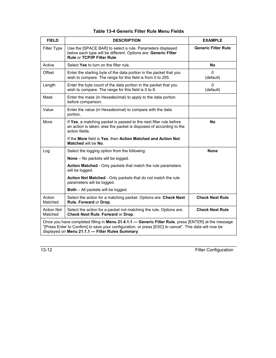 ZyXEL Communications Intelligent Broadband Sharing Gateway P-324 User Manual | Page 170 / 285
