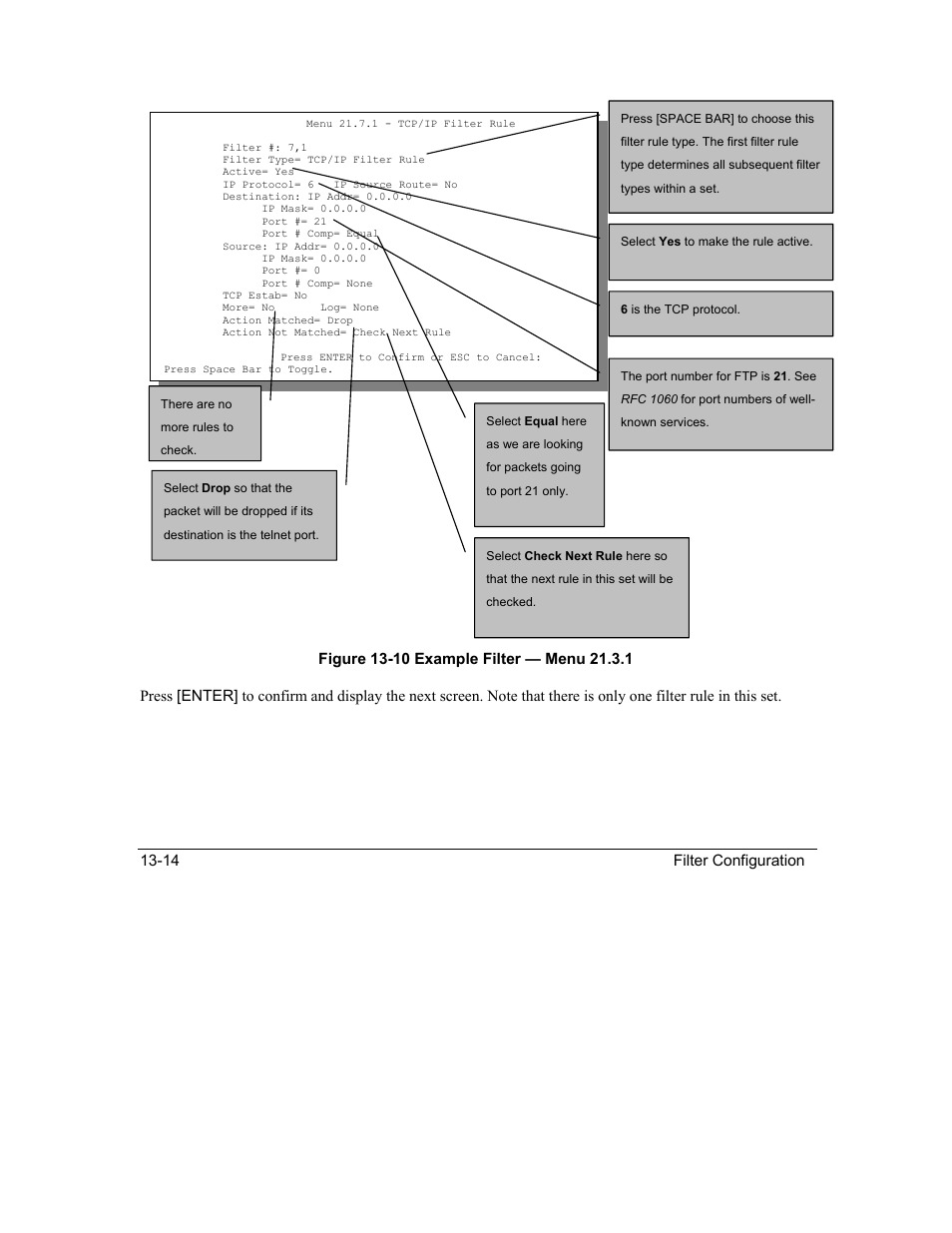 ZyXEL Communications Intelligent Broadband Sharing Gateway P-324 User Manual | Page 172 / 285