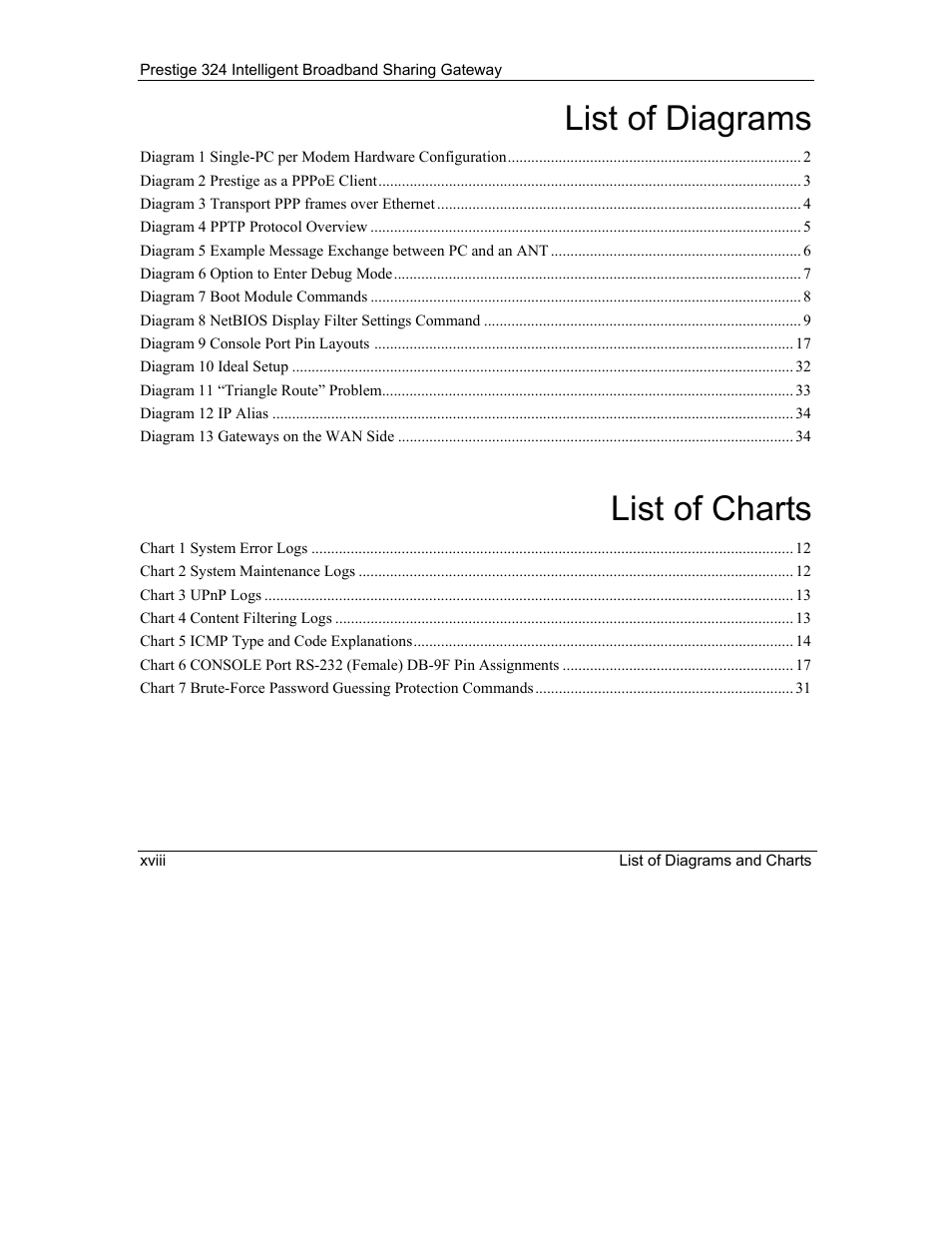 List of diagrams, List of charts | ZyXEL Communications Intelligent Broadband Sharing Gateway P-324 User Manual | Page 18 / 285