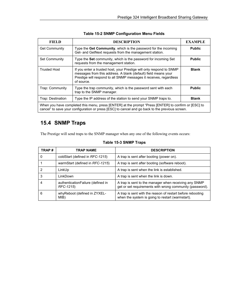 Snmp traps, 4 snmp traps | ZyXEL Communications Intelligent Broadband Sharing Gateway P-324 User Manual | Page 189 / 285