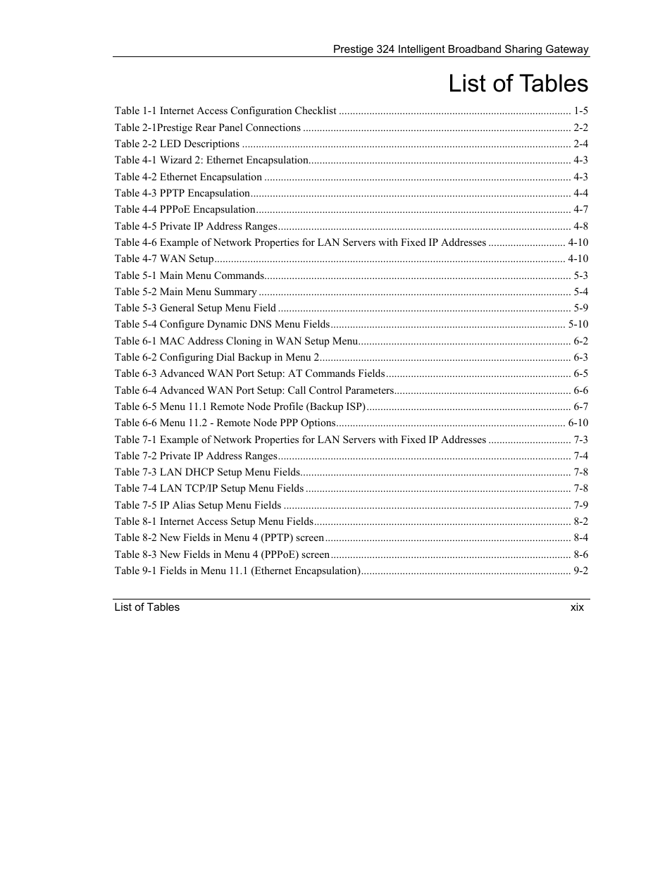 List of tables | ZyXEL Communications Intelligent Broadband Sharing Gateway P-324 User Manual | Page 19 / 285