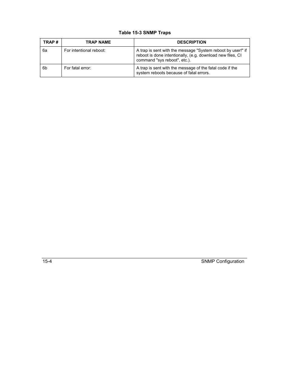 ZyXEL Communications Intelligent Broadband Sharing Gateway P-324 User Manual | Page 190 / 285