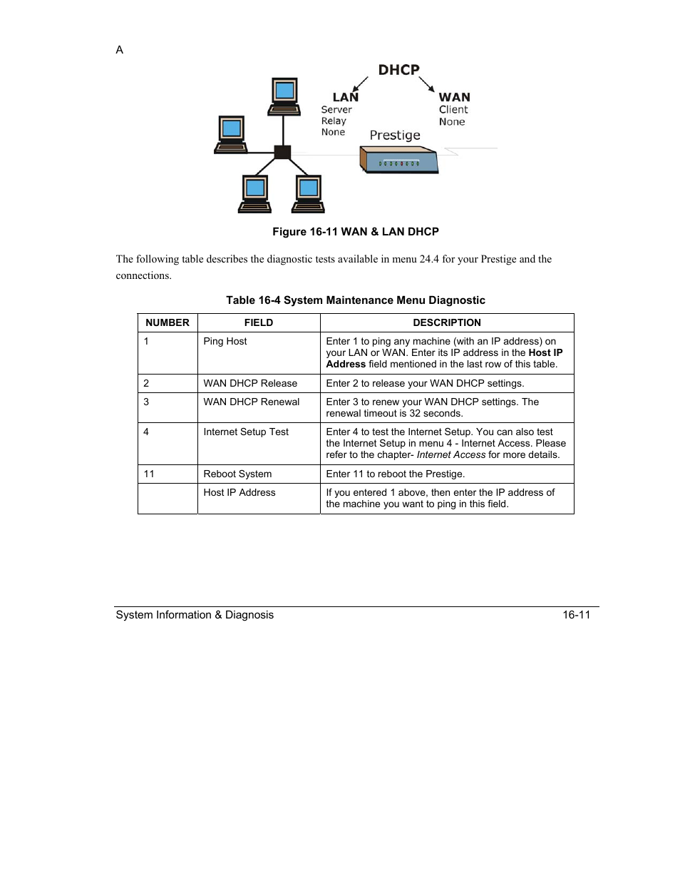 ZyXEL Communications Intelligent Broadband Sharing Gateway P-324 User Manual | Page 201 / 285