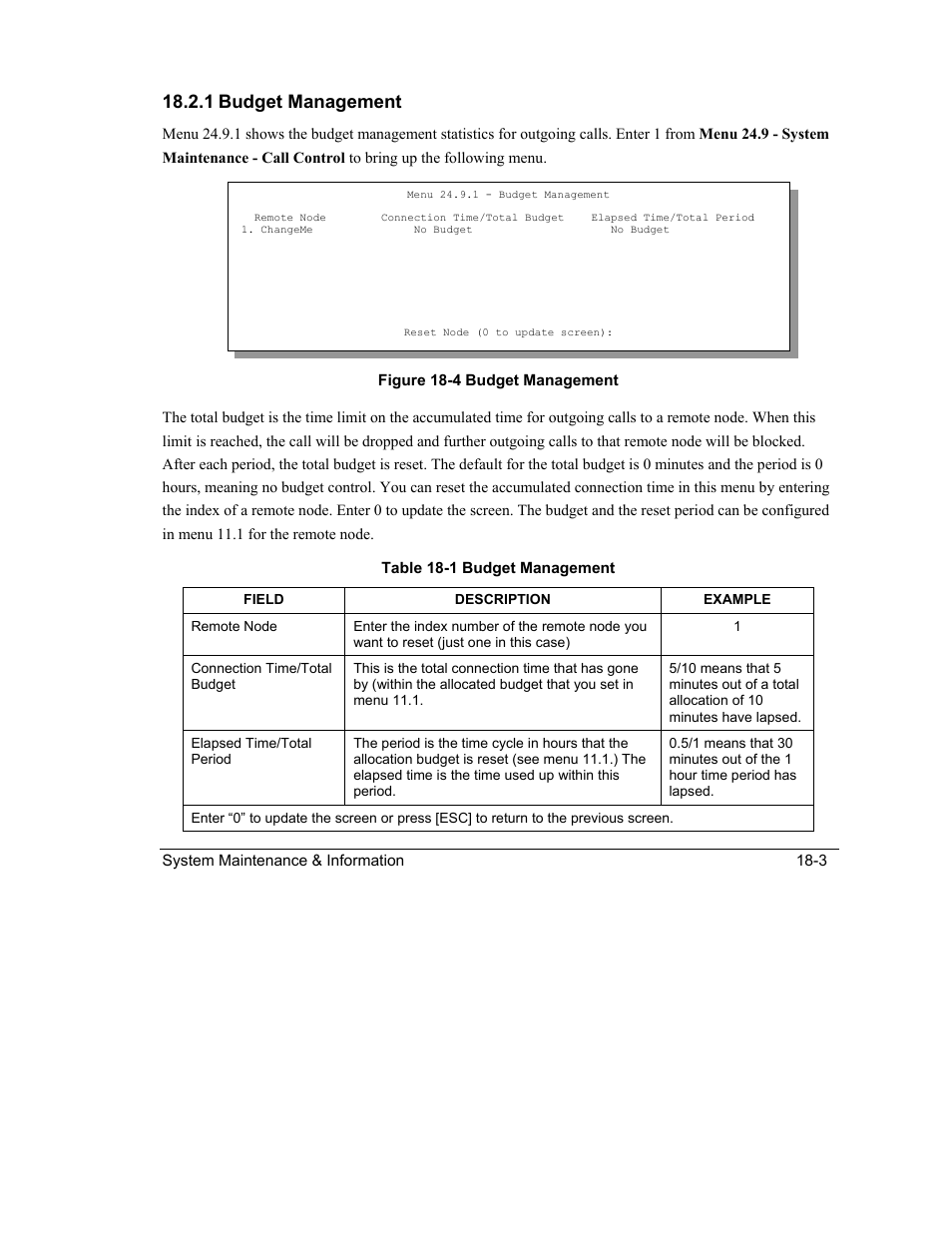 1 budget management | ZyXEL Communications Intelligent Broadband Sharing Gateway P-324 User Manual | Page 223 / 285