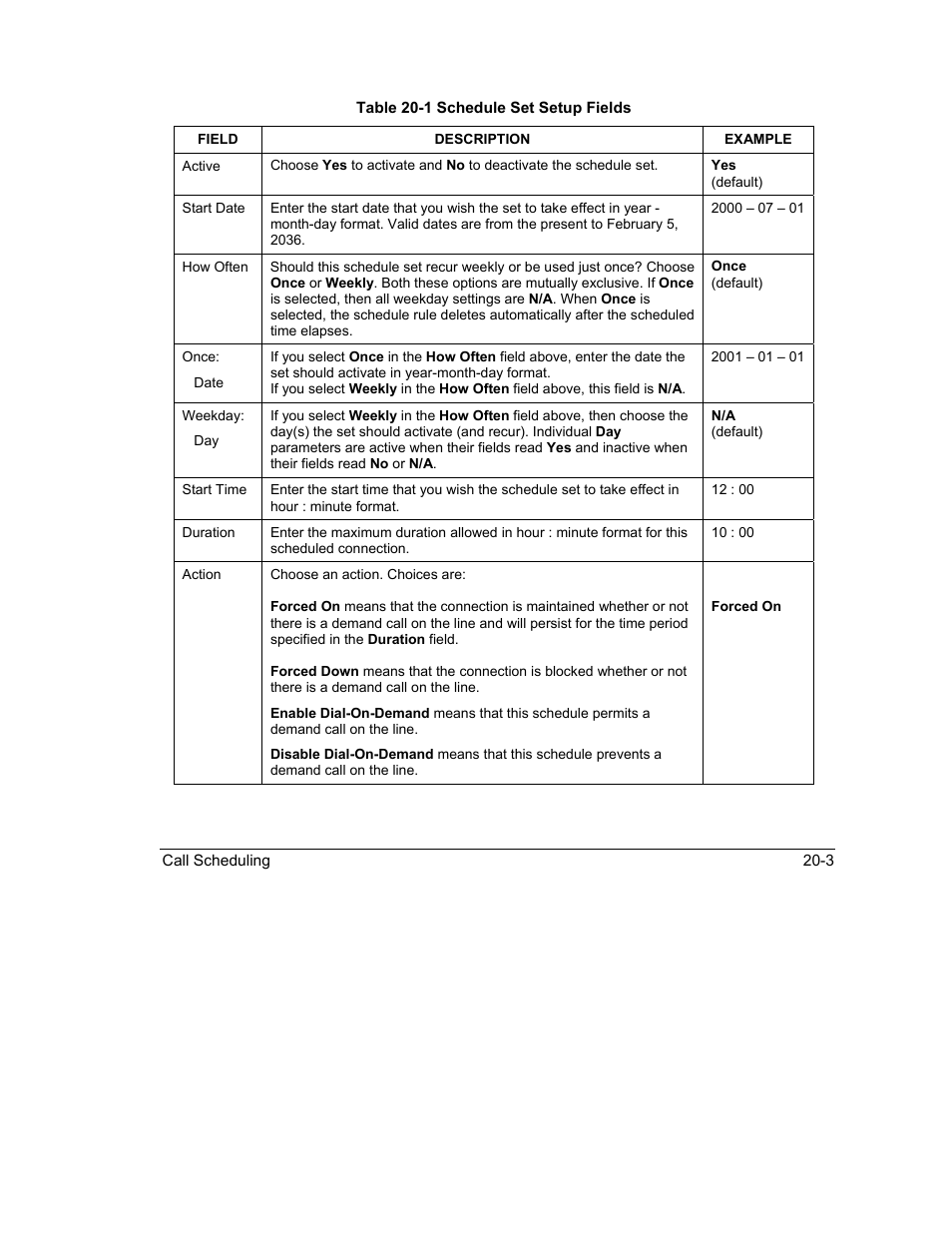 ZyXEL Communications Intelligent Broadband Sharing Gateway P-324 User Manual | Page 237 / 285
