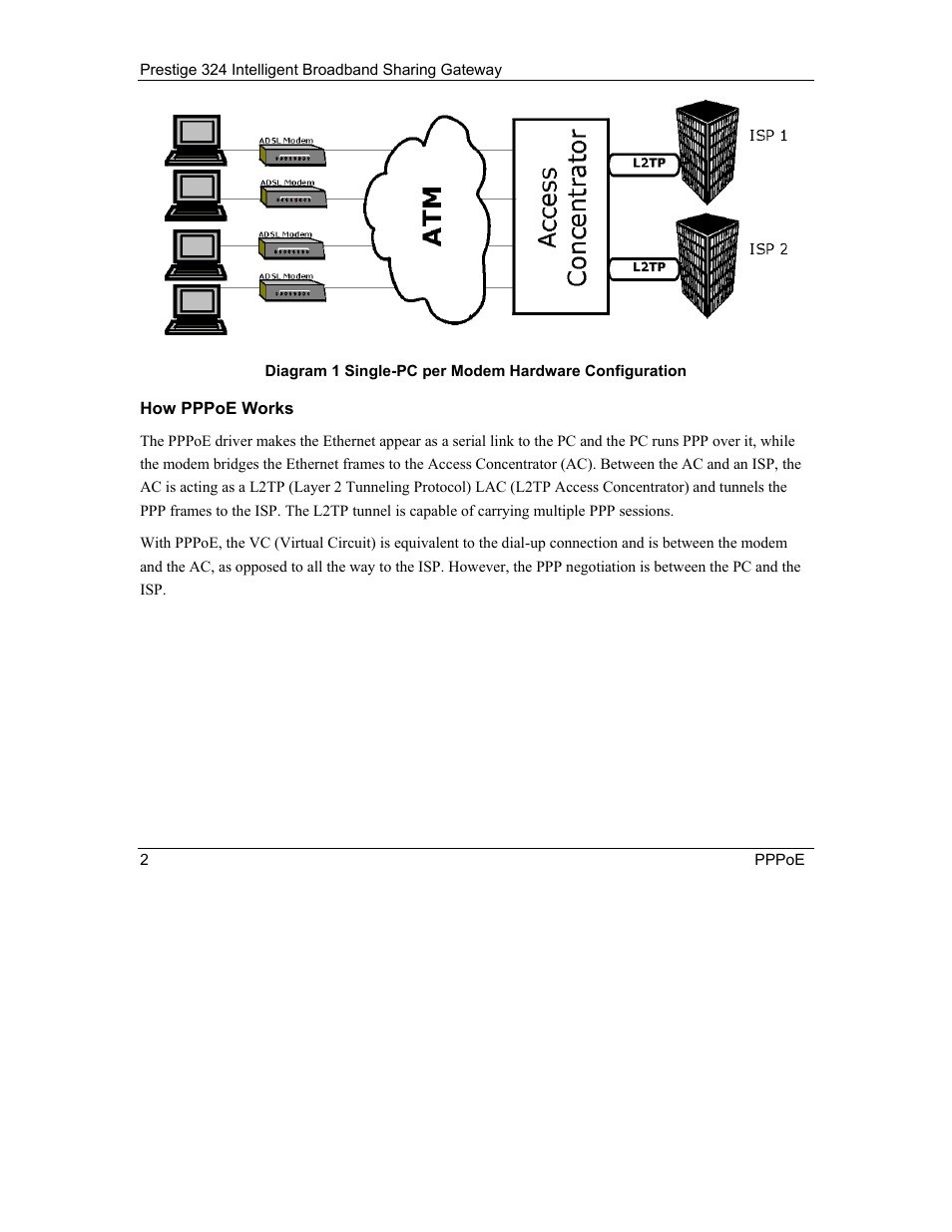 ZyXEL Communications Intelligent Broadband Sharing Gateway P-324 User Manual | Page 246 / 285