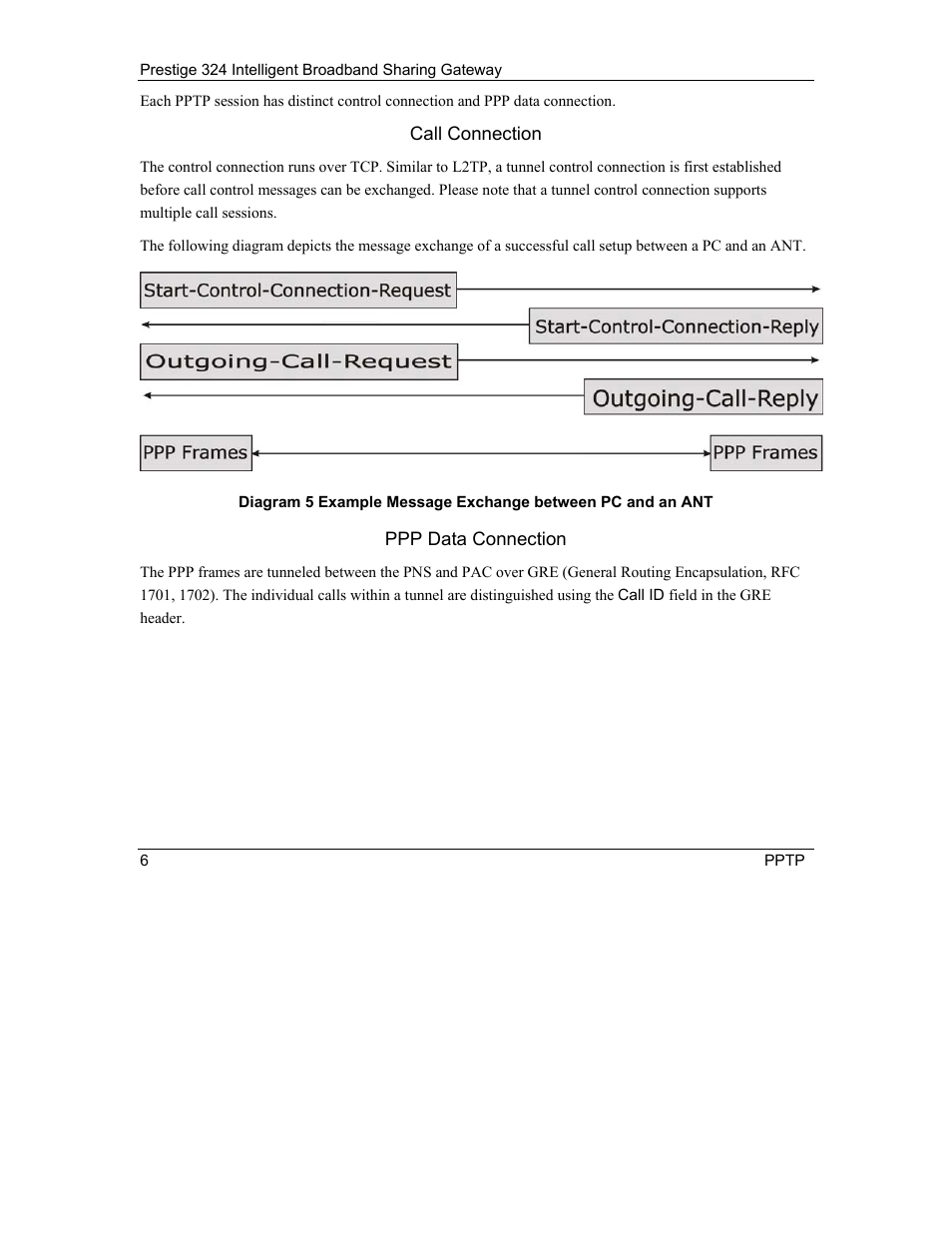 ZyXEL Communications Intelligent Broadband Sharing Gateway P-324 User Manual | Page 250 / 285