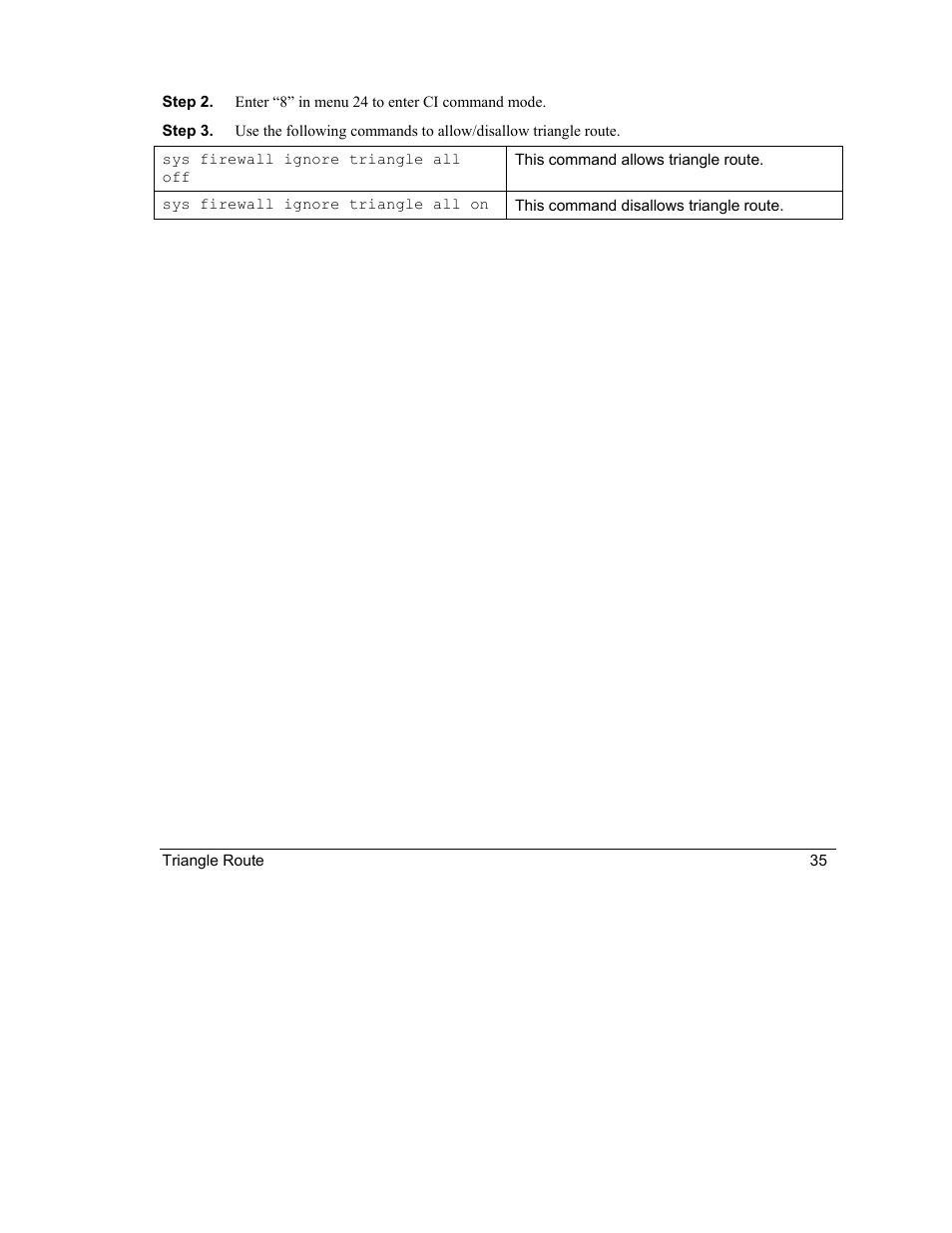 ZyXEL Communications Intelligent Broadband Sharing Gateway P-324 User Manual | Page 279 / 285
