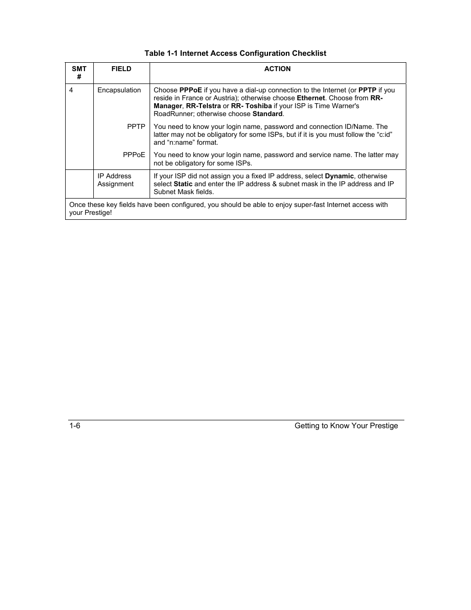 ZyXEL Communications Intelligent Broadband Sharing Gateway P-324 User Manual | Page 33 / 285