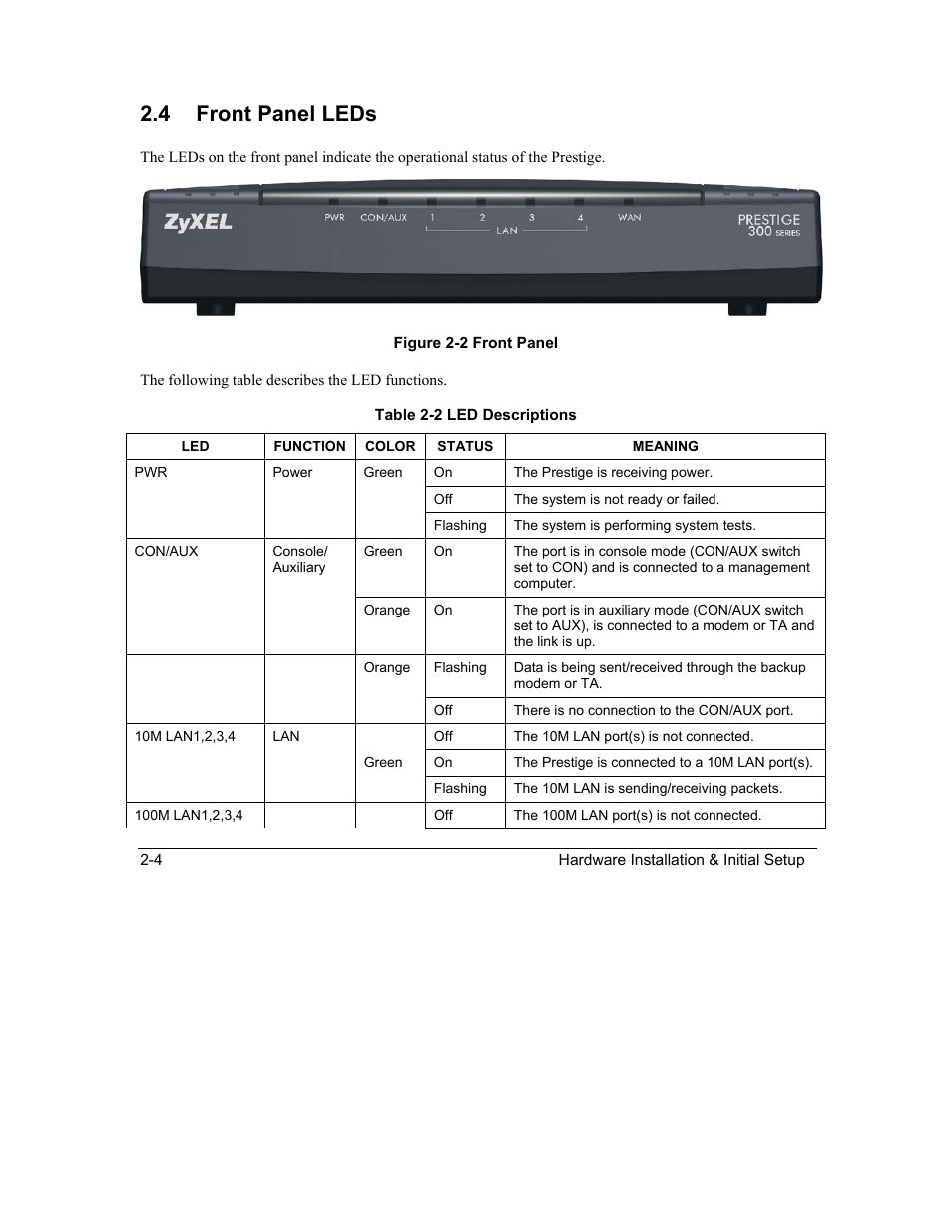 Front panel leds, 4 front panel leds | ZyXEL Communications Intelligent Broadband Sharing Gateway P-324 User Manual | Page 37 / 285