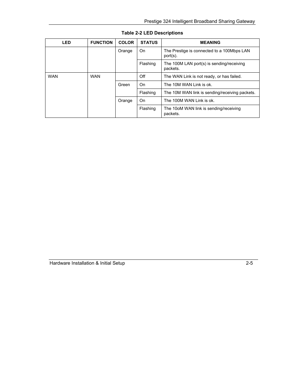 ZyXEL Communications Intelligent Broadband Sharing Gateway P-324 User Manual | Page 38 / 285