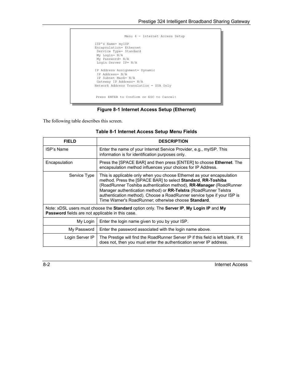 ZyXEL Communications Intelligent Broadband Sharing Gateway P-324 User Manual | Page 91 / 285