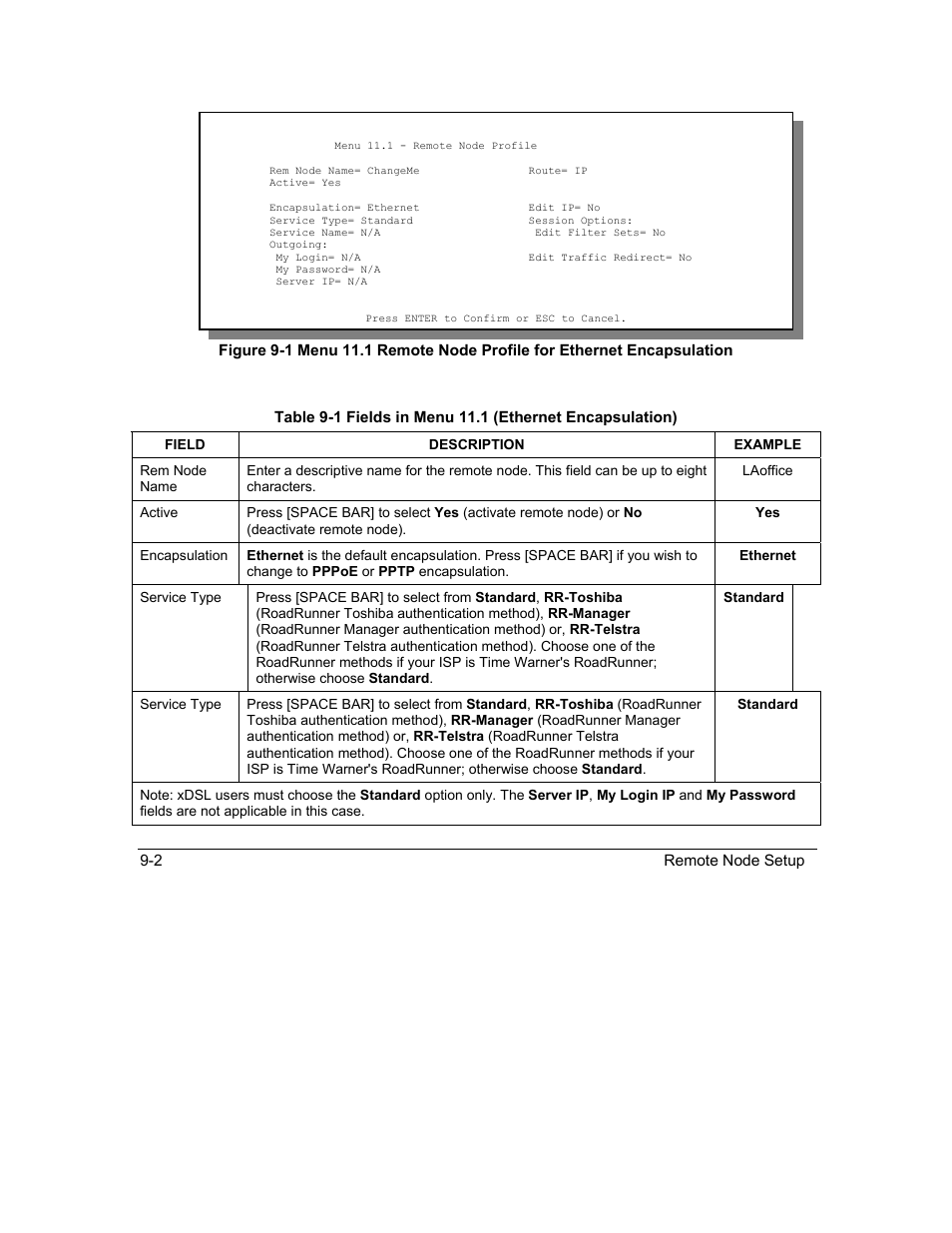 ZyXEL Communications Intelligent Broadband Sharing Gateway P-324 User Manual | Page 99 / 285