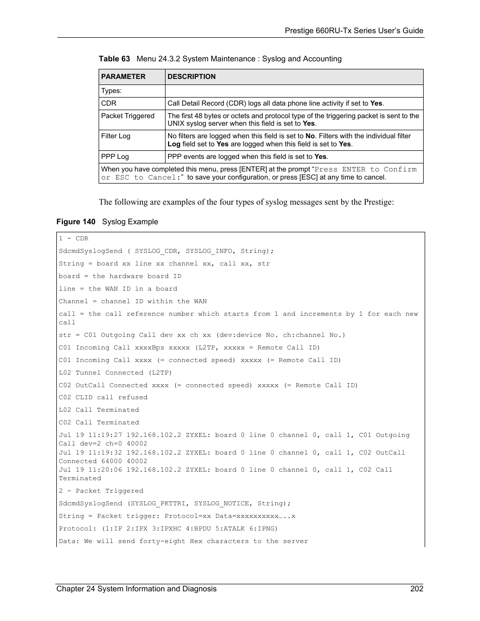 Figure 140 syslog example | ZyXEL Communications ADSL2+ Ethernet/USB Gateway 660RU-Tx Series User Manual | Page 203 / 286