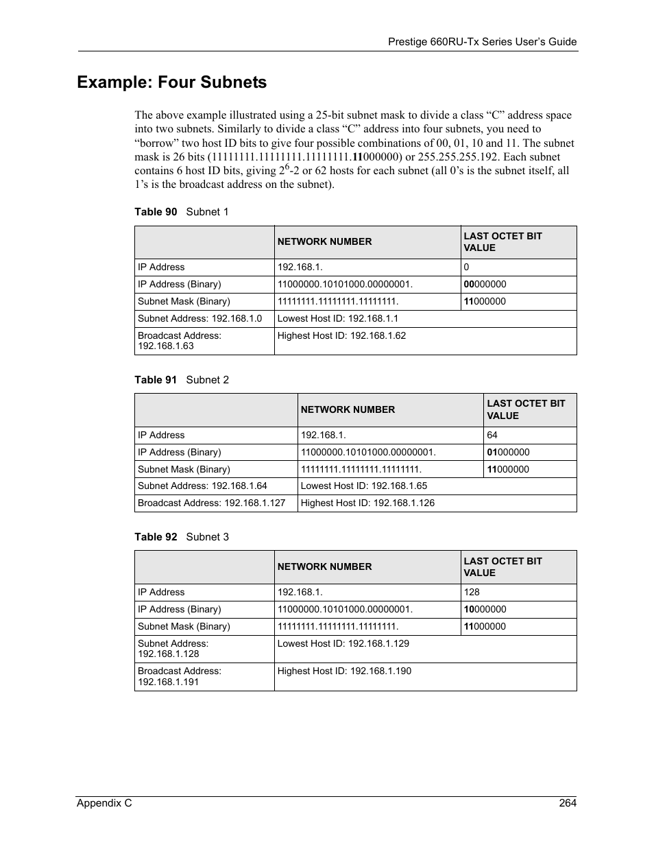 Example: four subnets | ZyXEL Communications ADSL2+ Ethernet/USB Gateway 660RU-Tx Series User Manual | Page 265 / 286