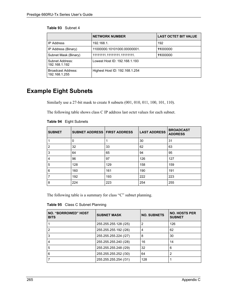 Example eight subnets | ZyXEL Communications ADSL2+ Ethernet/USB Gateway 660RU-Tx Series User Manual | Page 266 / 286