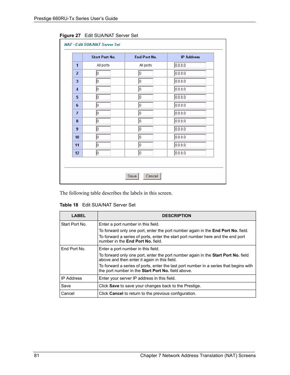 Figure 27 edit sua/nat server set, Table 18 edit sua/nat server set | ZyXEL Communications ADSL2+ Ethernet/USB Gateway 660RU-Tx Series User Manual | Page 82 / 286