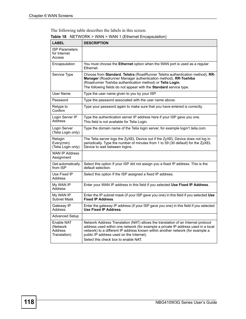 ZyXEL Communications NBG410W3G User Manual | Page 118 / 430