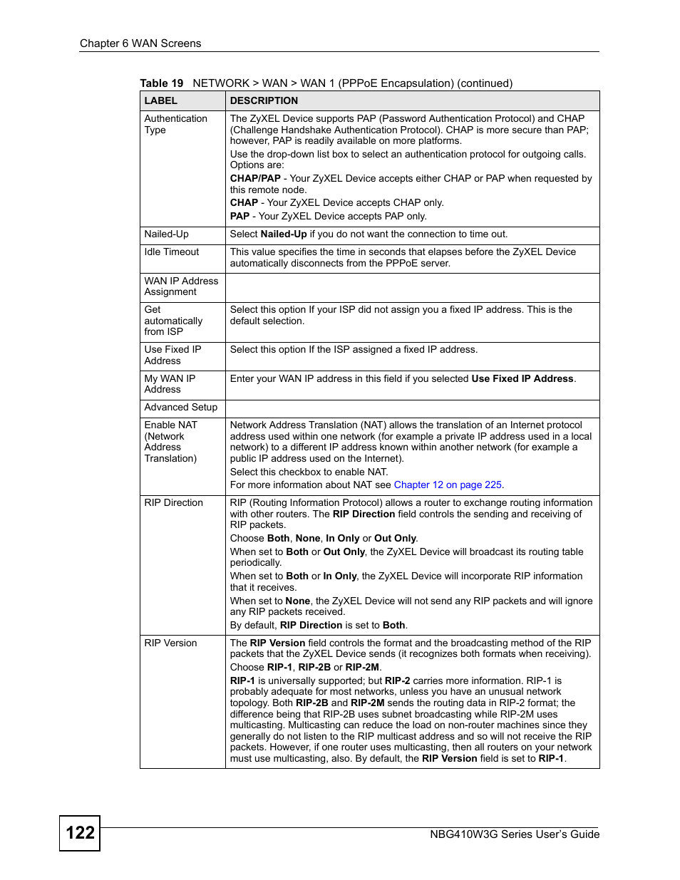 ZyXEL Communications NBG410W3G User Manual | Page 122 / 430