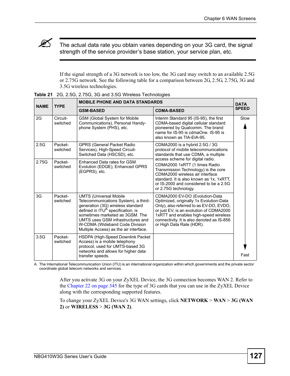 ZyXEL Communications NBG410W3G User Manual | Page 127 / 430
