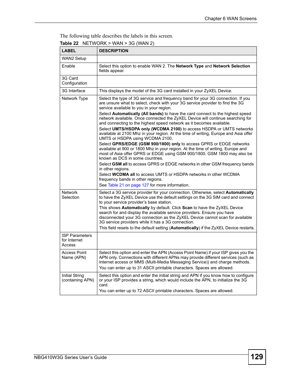 Table 22 network > wan > 3g (wan 2) | ZyXEL Communications NBG410W3G User Manual | Page 129 / 430