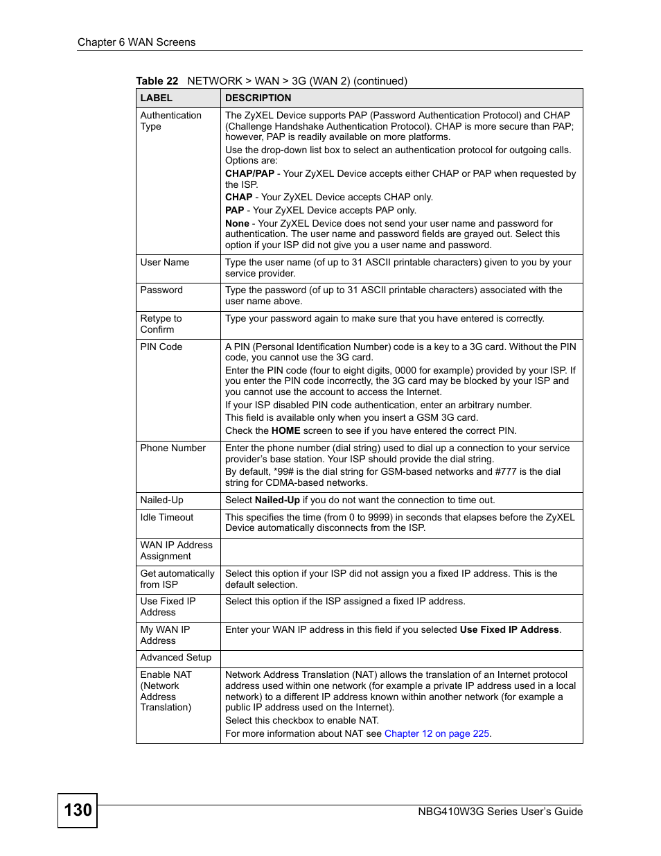 ZyXEL Communications NBG410W3G User Manual | Page 130 / 430