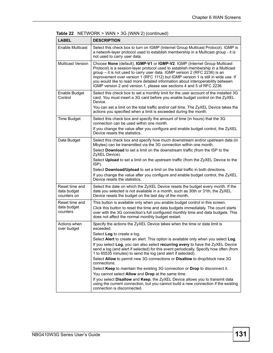 ZyXEL Communications NBG410W3G User Manual | Page 131 / 430