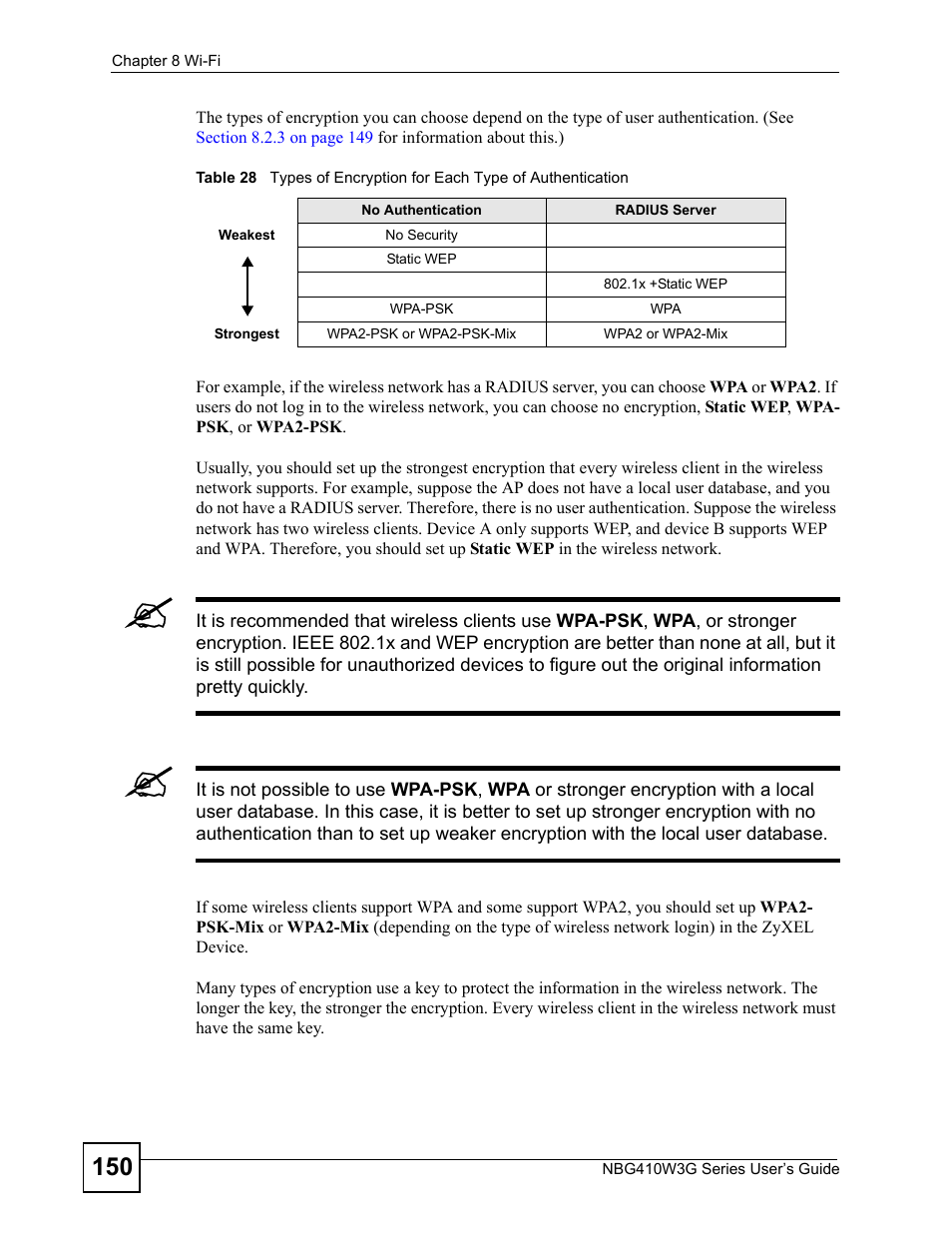 ZyXEL Communications NBG410W3G User Manual | Page 150 / 430