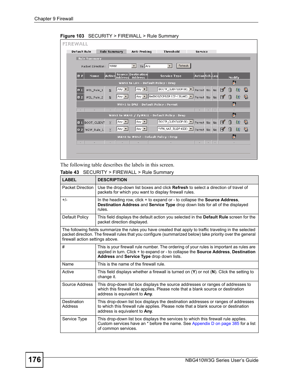 Figure 103 security > firewall > rule summary, Table 43 security > firewall > rule summary | ZyXEL Communications NBG410W3G User Manual | Page 176 / 430