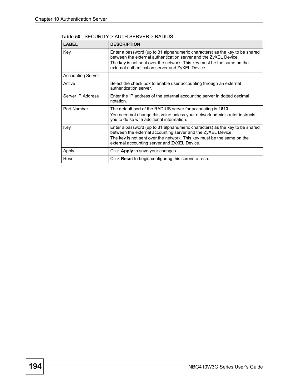 ZyXEL Communications NBG410W3G User Manual | Page 194 / 430