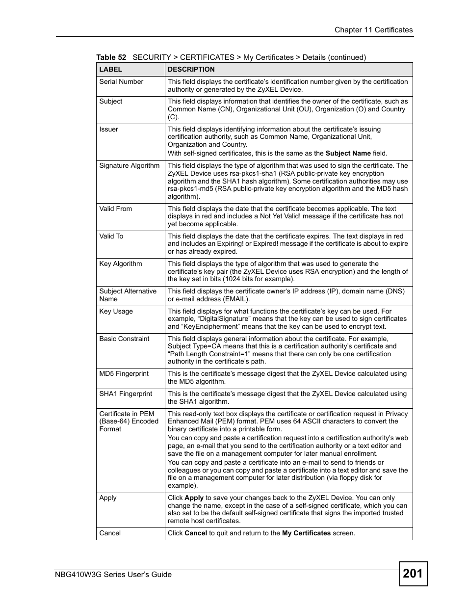 ZyXEL Communications NBG410W3G User Manual | Page 201 / 430