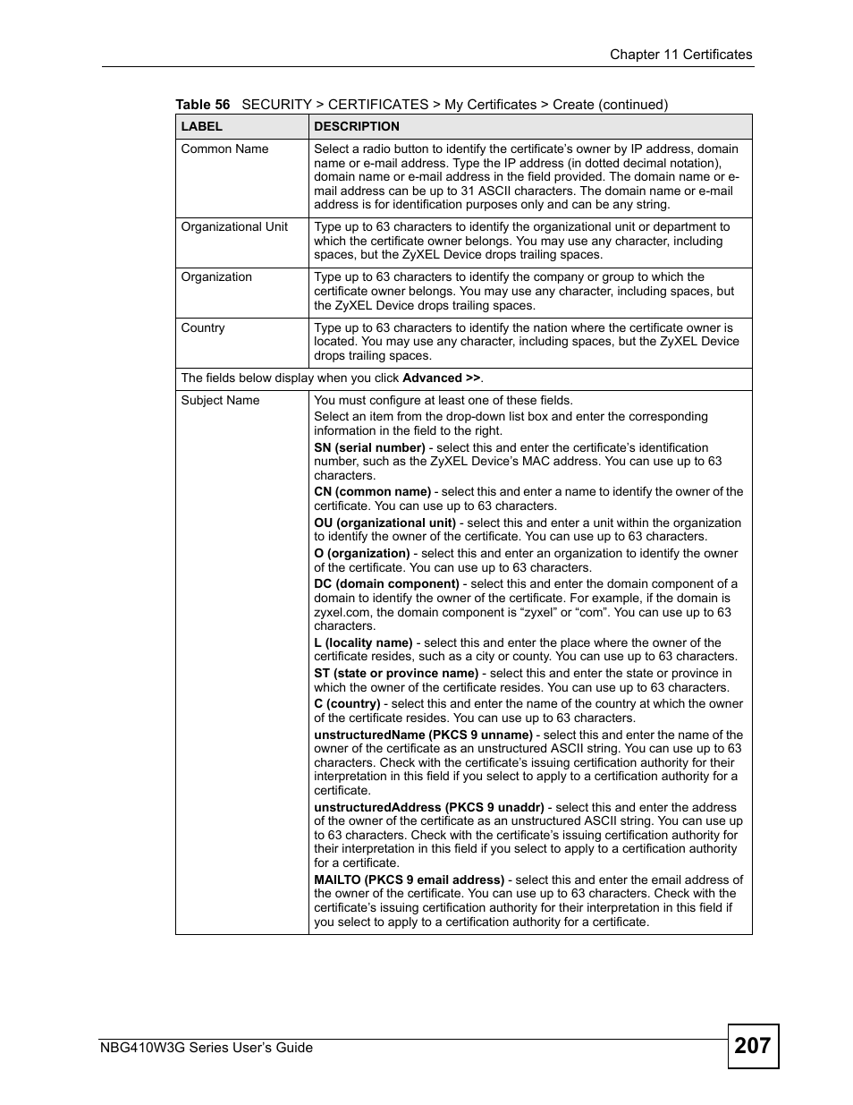 ZyXEL Communications NBG410W3G User Manual | Page 207 / 430