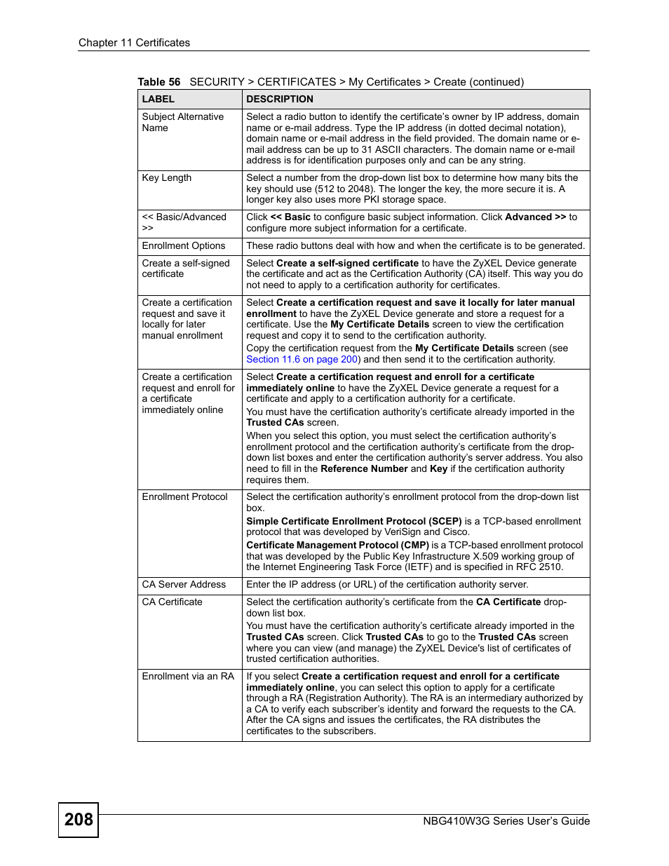 ZyXEL Communications NBG410W3G User Manual | Page 208 / 430