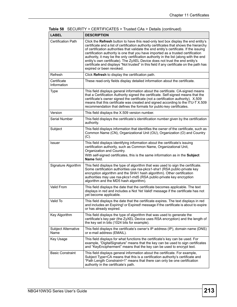 ZyXEL Communications NBG410W3G User Manual | Page 213 / 430