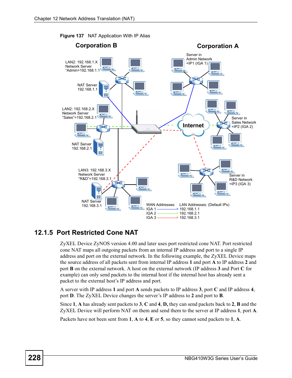 5 port restricted cone nat, Figure 137 nat application with ip alias, Corporation b | Corporation a, Internet | ZyXEL Communications NBG410W3G User Manual | Page 228 / 430