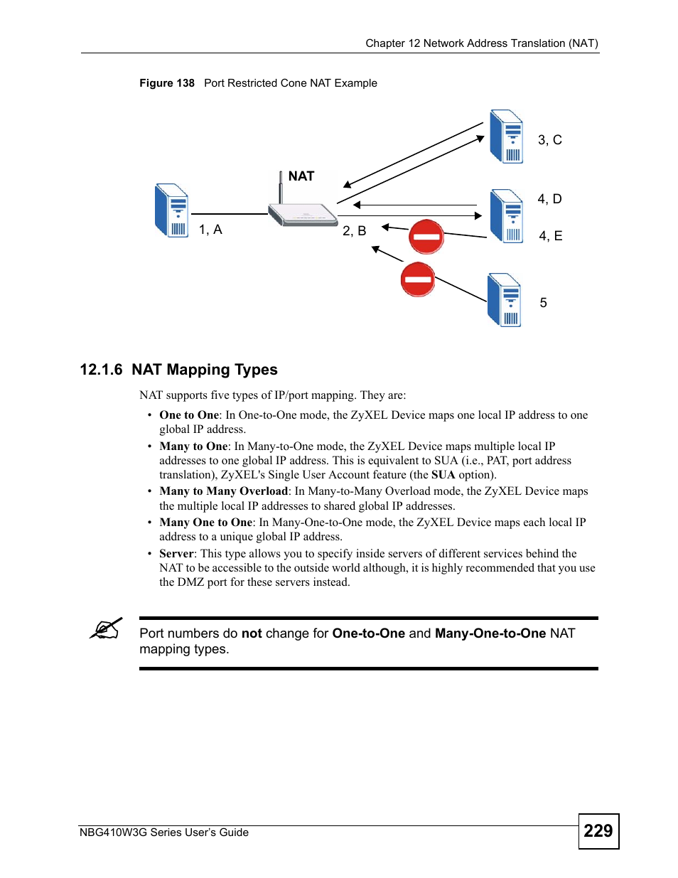 6 nat mapping types, Figure 138 port restricted cone nat example | ZyXEL Communications NBG410W3G User Manual | Page 229 / 430