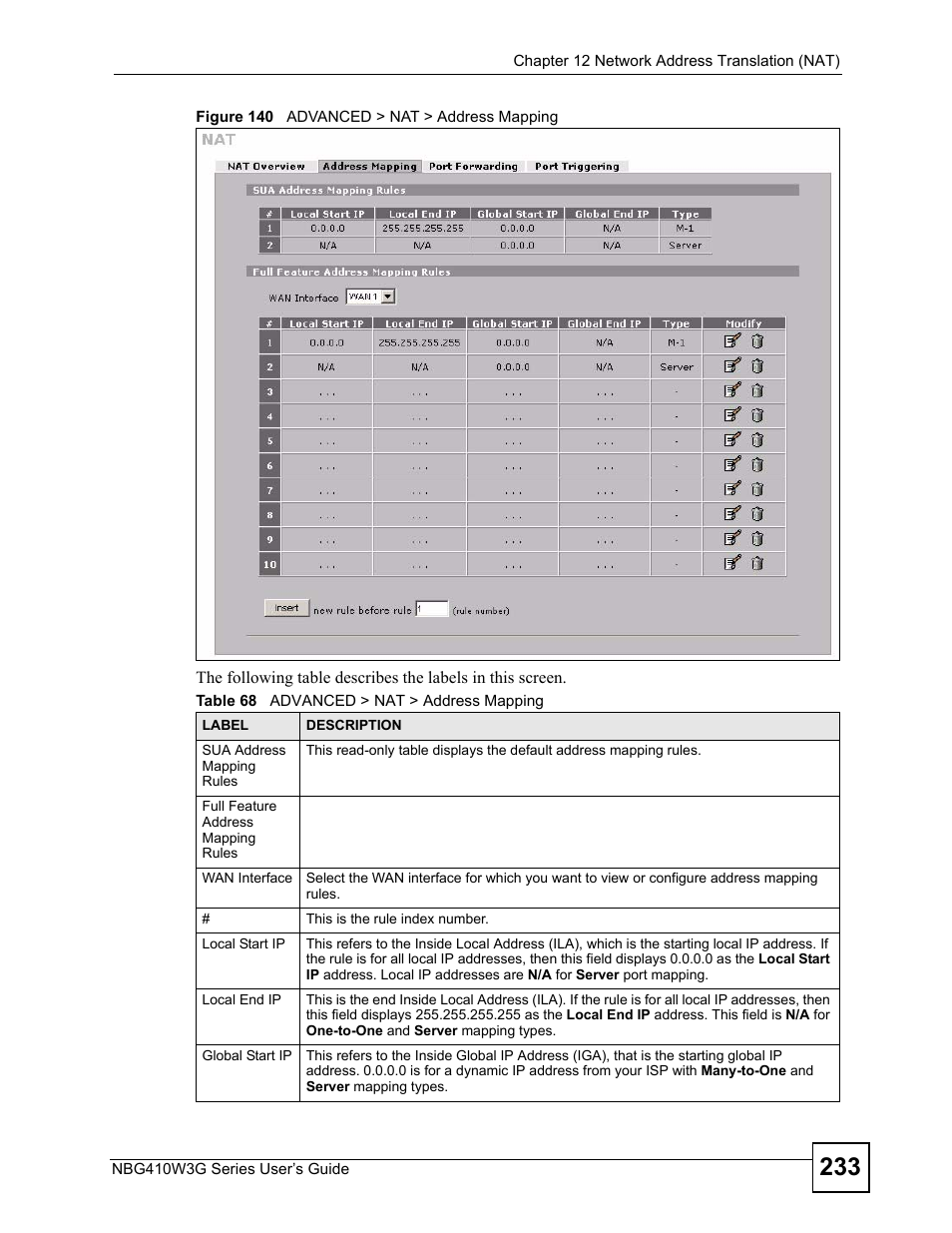 Figure 140 advanced > nat > address mapping, Table 68 advanced > nat > address mapping | ZyXEL Communications NBG410W3G User Manual | Page 233 / 430