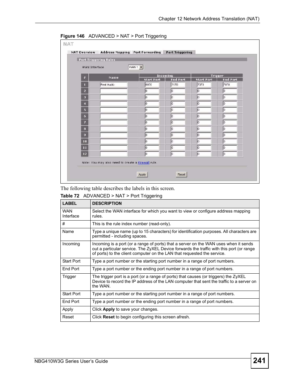 Figure 146 advanced > nat > port triggering, Table 72 advanced > nat > port triggering | ZyXEL Communications NBG410W3G User Manual | Page 241 / 430
