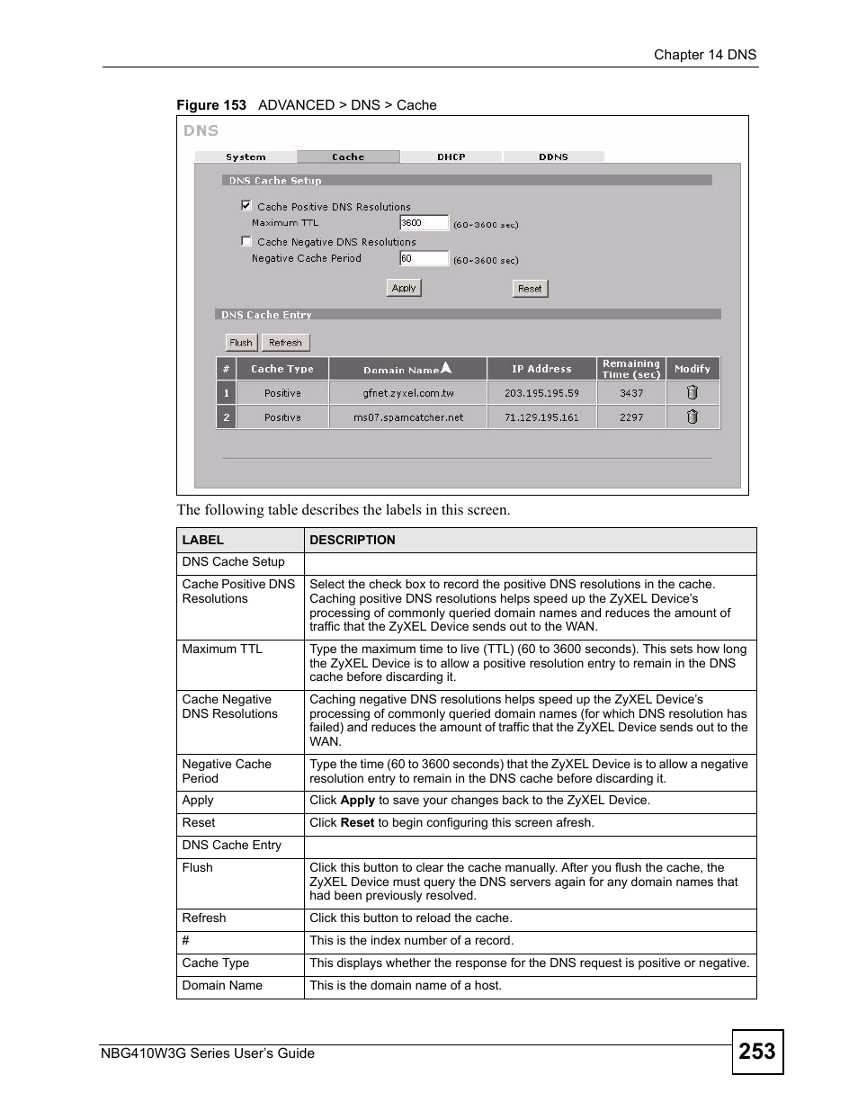 Figure 153 advanced > dns > cache | ZyXEL Communications NBG410W3G User Manual | Page 253 / 430