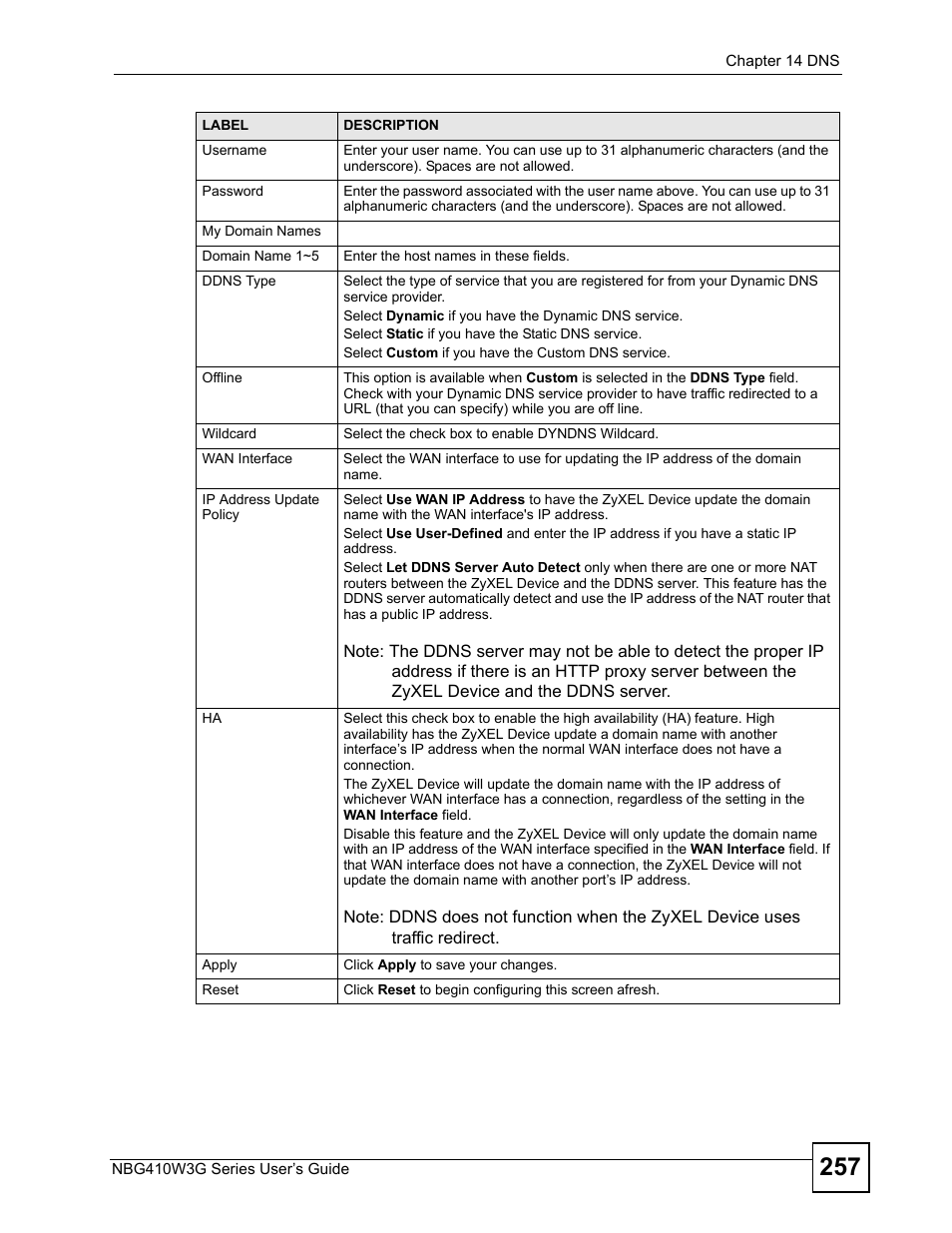 ZyXEL Communications NBG410W3G User Manual | Page 257 / 430