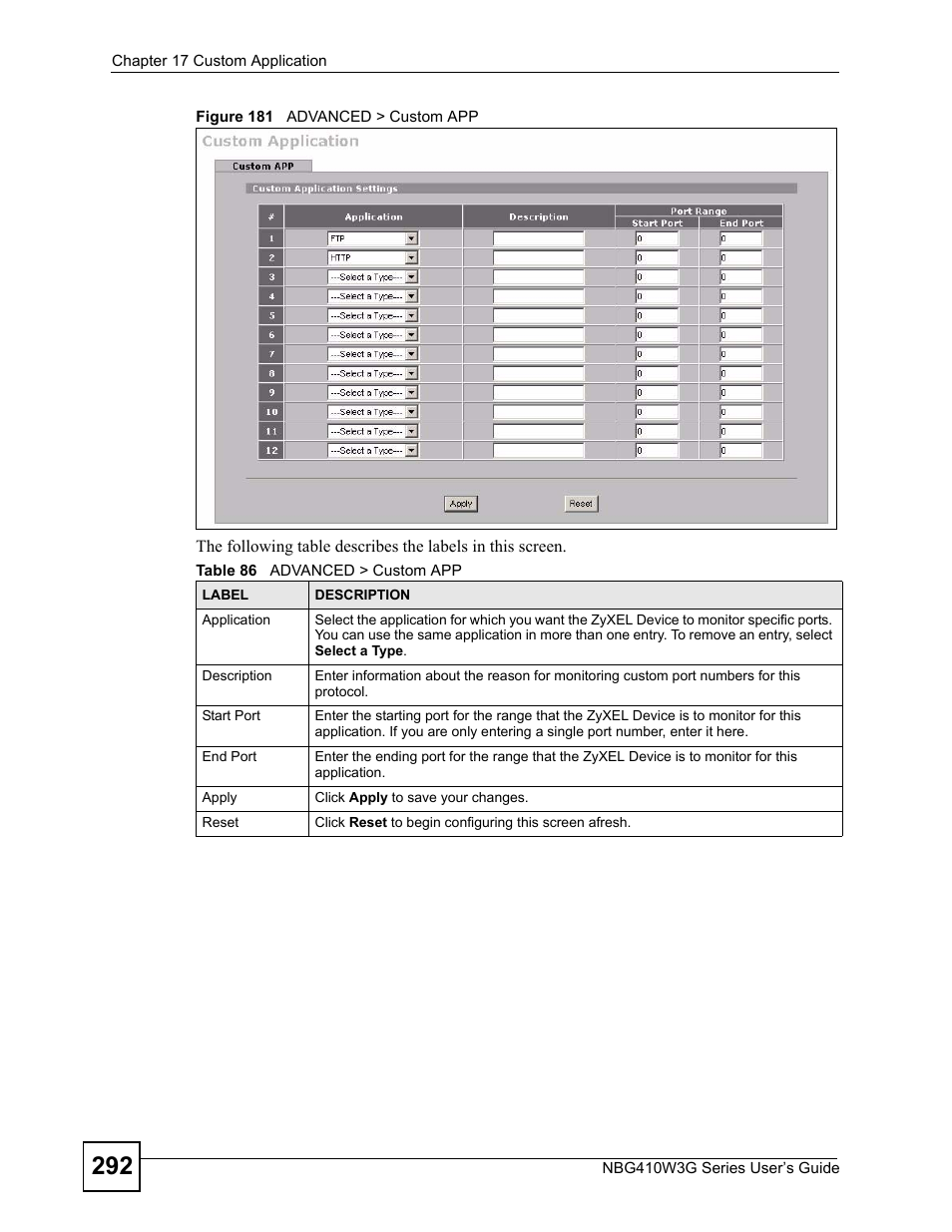 Figure 181 advanced > custom app, Table 86 advanced > custom app | ZyXEL Communications NBG410W3G User Manual | Page 292 / 430