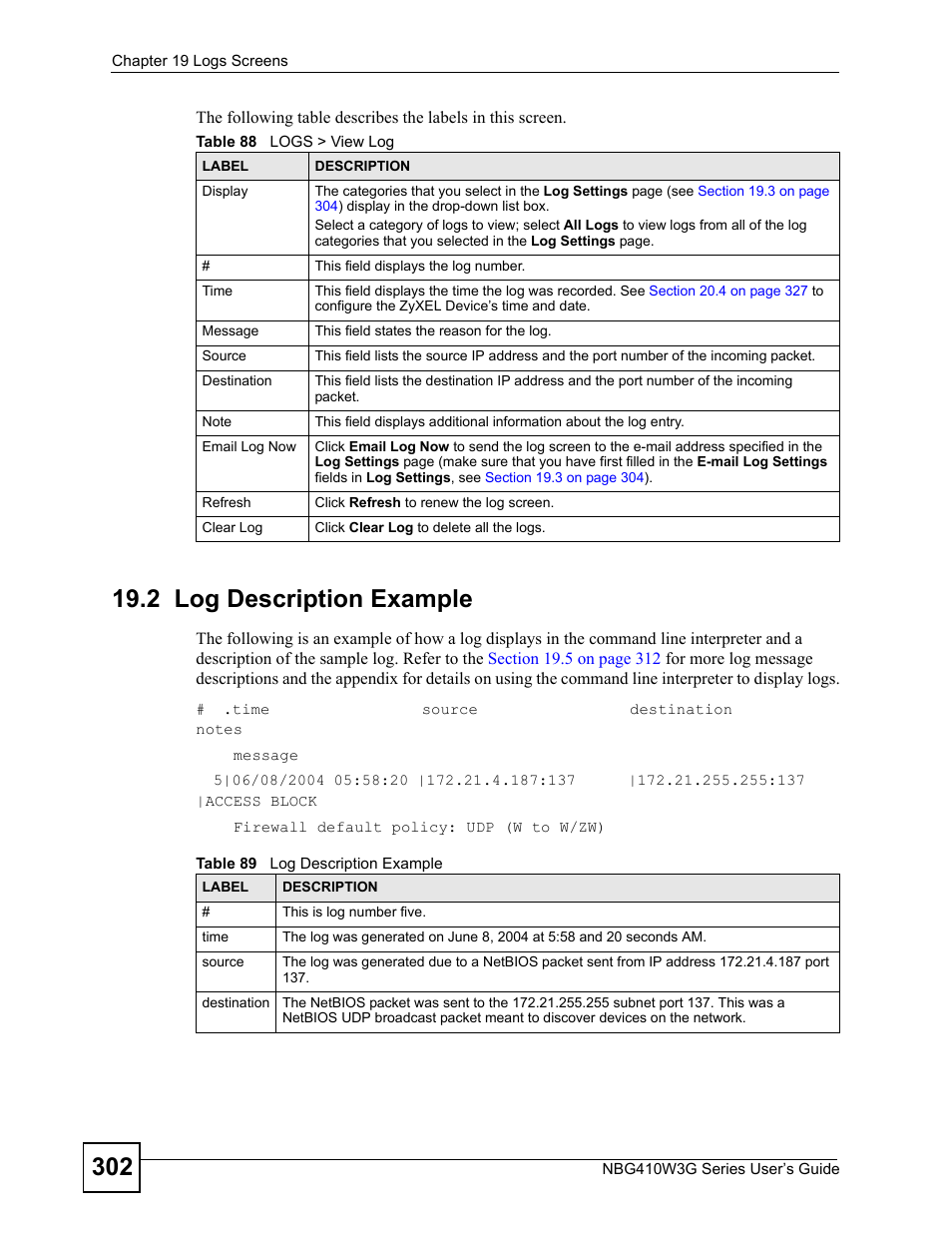 2 log description example | ZyXEL Communications NBG410W3G User Manual | Page 302 / 430