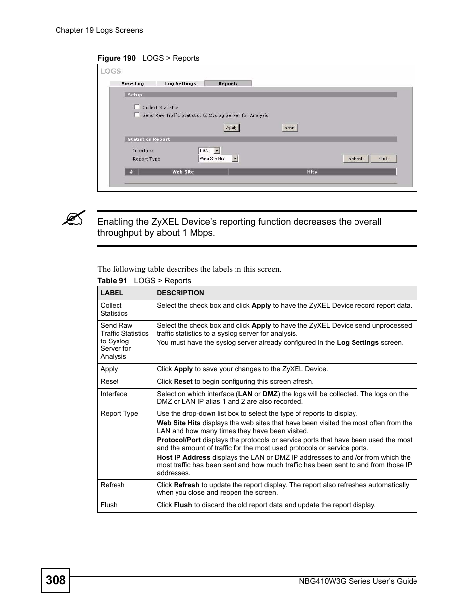 Figure 190 logs > reports, Table 91 logs > reports | ZyXEL Communications NBG410W3G User Manual | Page 308 / 430