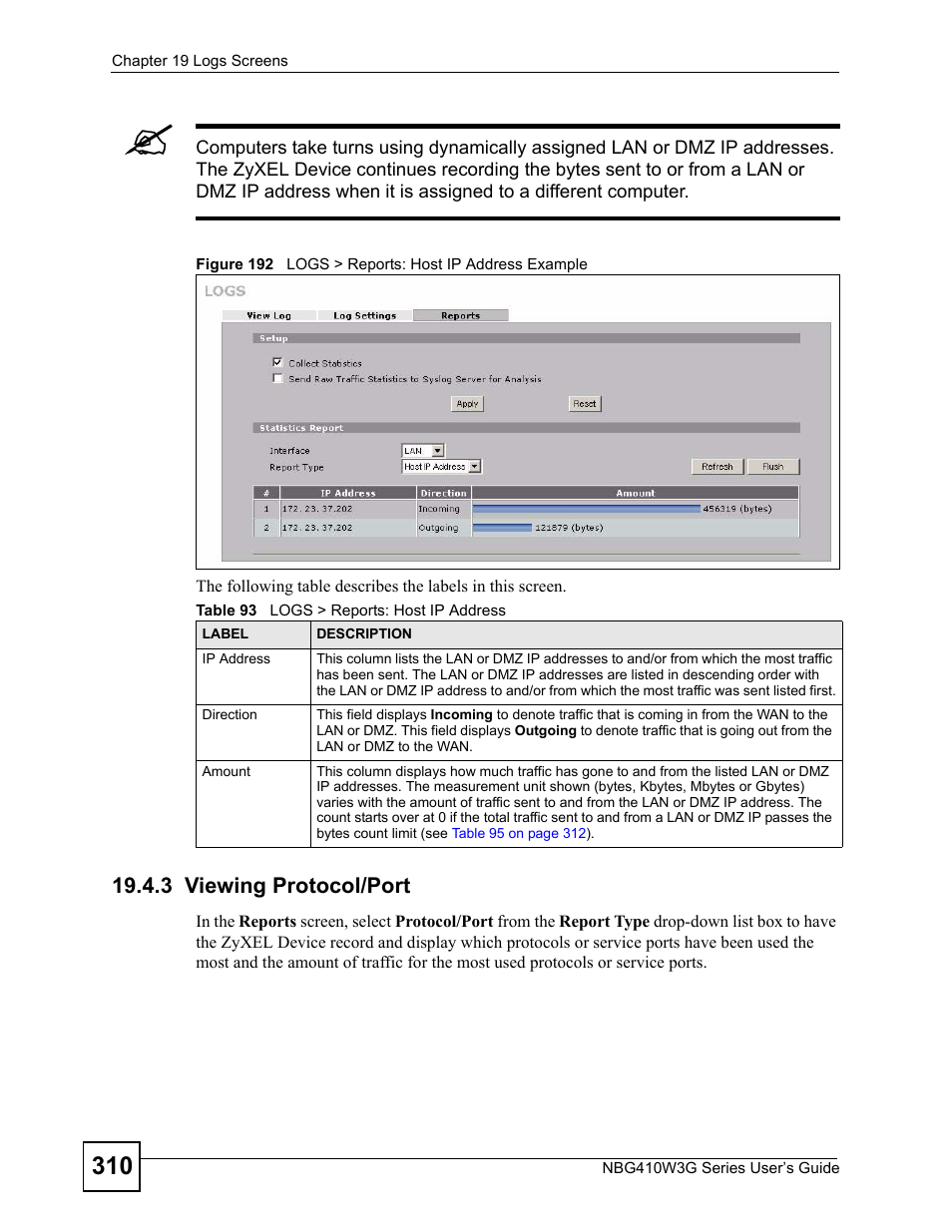 3 viewing protocol/port, Figure 192 logs > reports: host ip address example, Table 93 logs > reports: host ip address | ZyXEL Communications NBG410W3G User Manual | Page 310 / 430