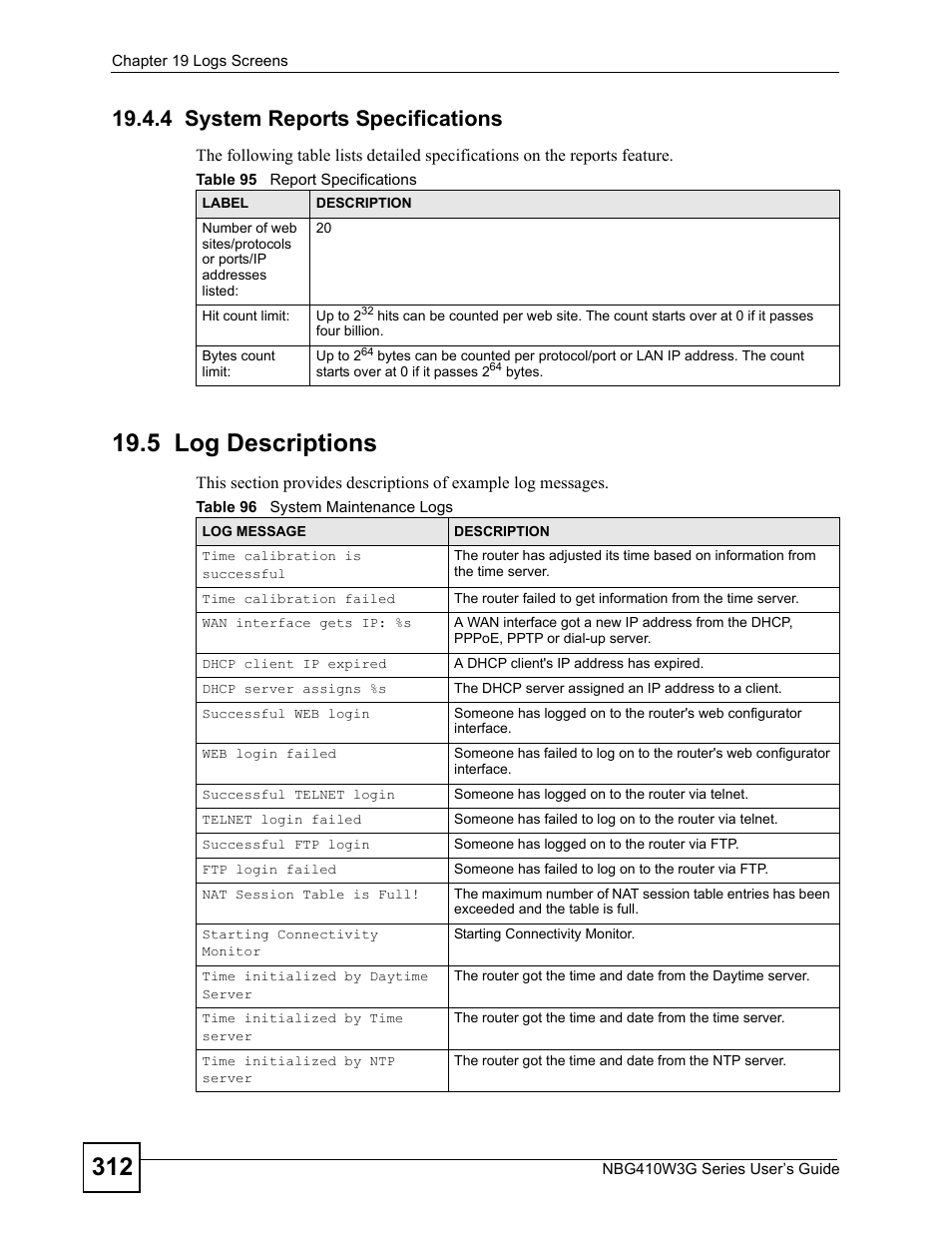 4 system reports specifications, 5 log descriptions | ZyXEL Communications NBG410W3G User Manual | Page 312 / 430
