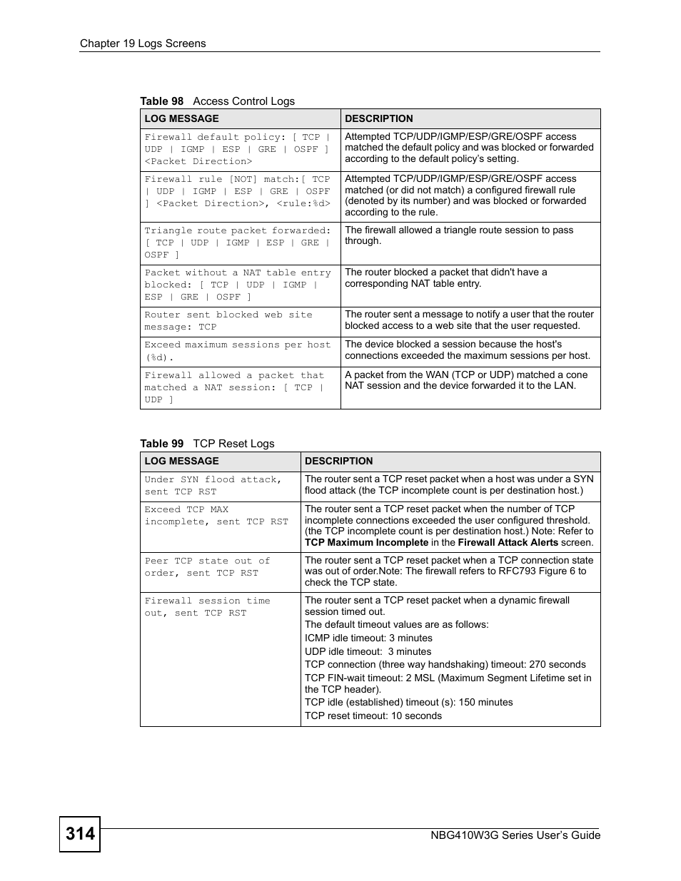 ZyXEL Communications NBG410W3G User Manual | Page 314 / 430