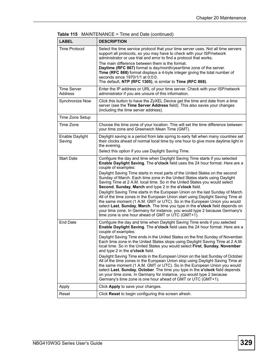 ZyXEL Communications NBG410W3G User Manual | Page 329 / 430